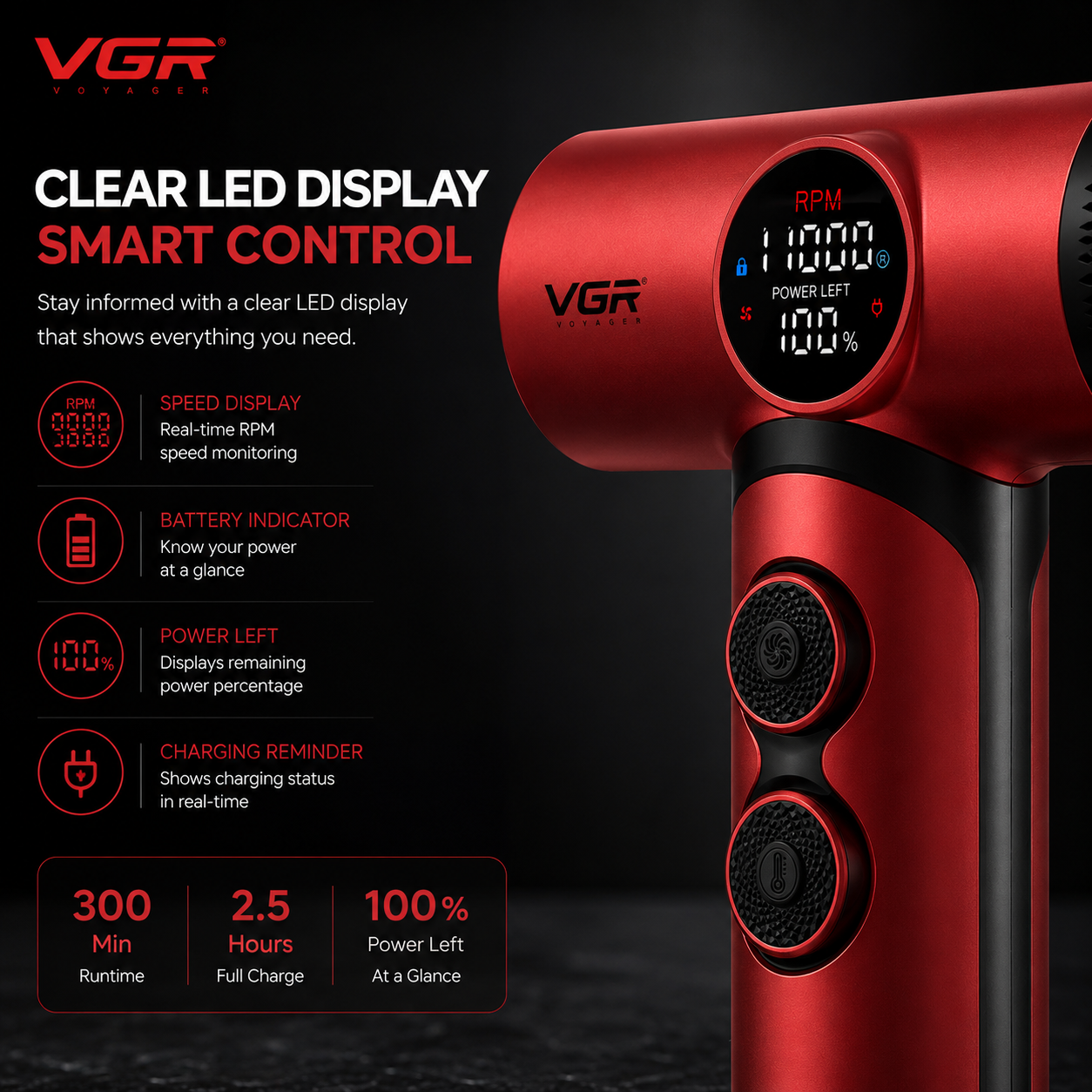 VGR Prime System